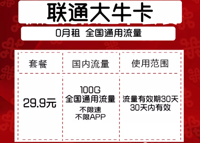 手机套餐 流量卡